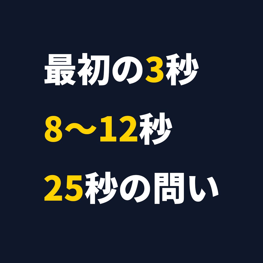 ショート500〜1000再生の壁を改善しますます 情報系YouTubeショートの構成改善をします イメージ4