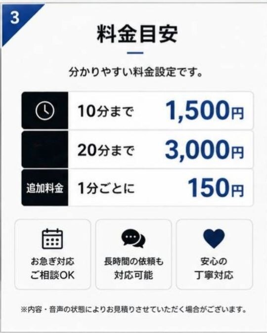 最短即日・文字起こしします ケバ取り・整文まで丁寧に対応いたします イメージ3