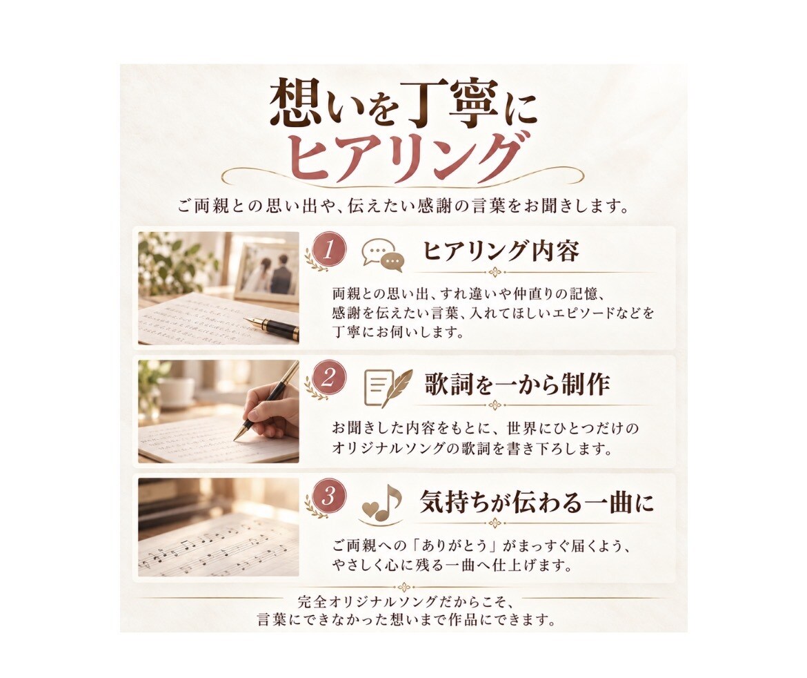 写真が動く、完全オリジナルソングムービー制作します 昔のお写真や思い出から、歌詞・楽曲・映像をひとつの作品に。 イメージ3
