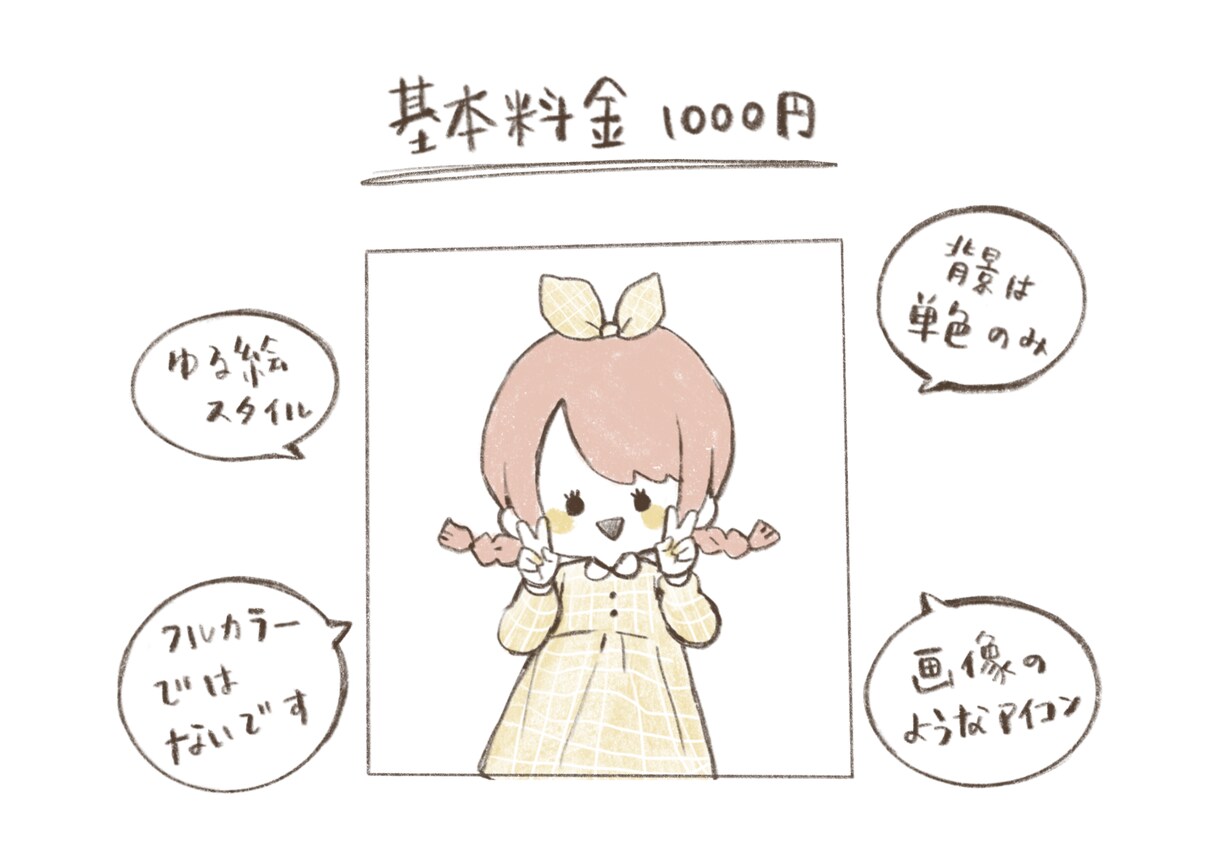 SNSアイコン、イラスト作成します 似顔絵、動画の1枚絵、イラストも対応可！気軽にご相談ください イメージ2