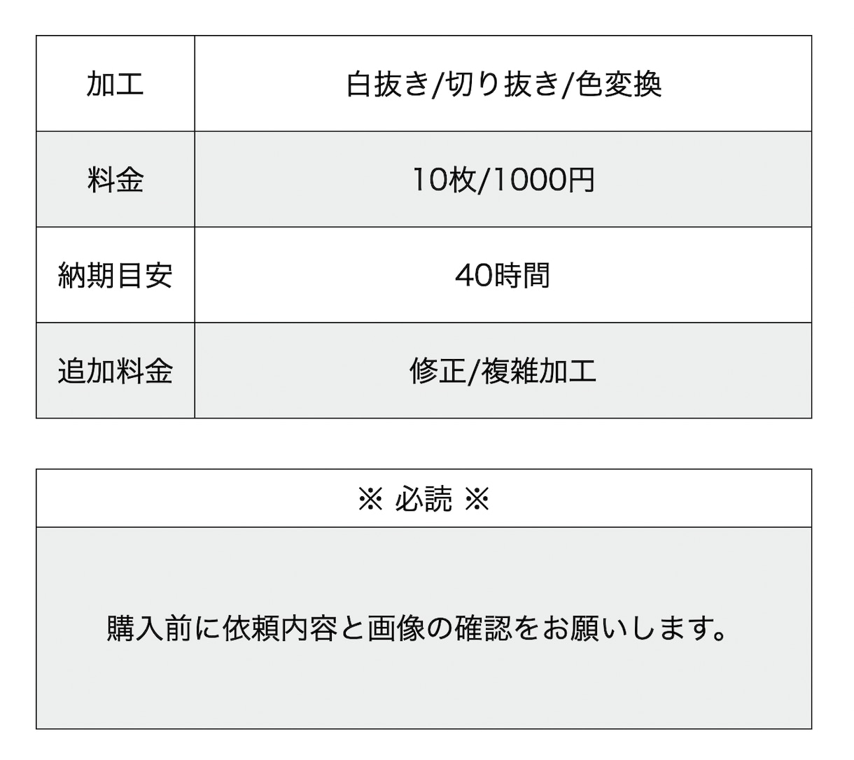 画像切り抜き承ります 【10枚1000円】白抜き/切り抜き/色変換を最速提供！ イメージ2