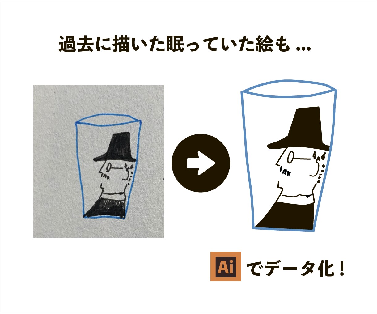 イラストレーターでトレースしてデータ化します あなたのイラストが生まれ変わる手助けをいたします。 イメージ4