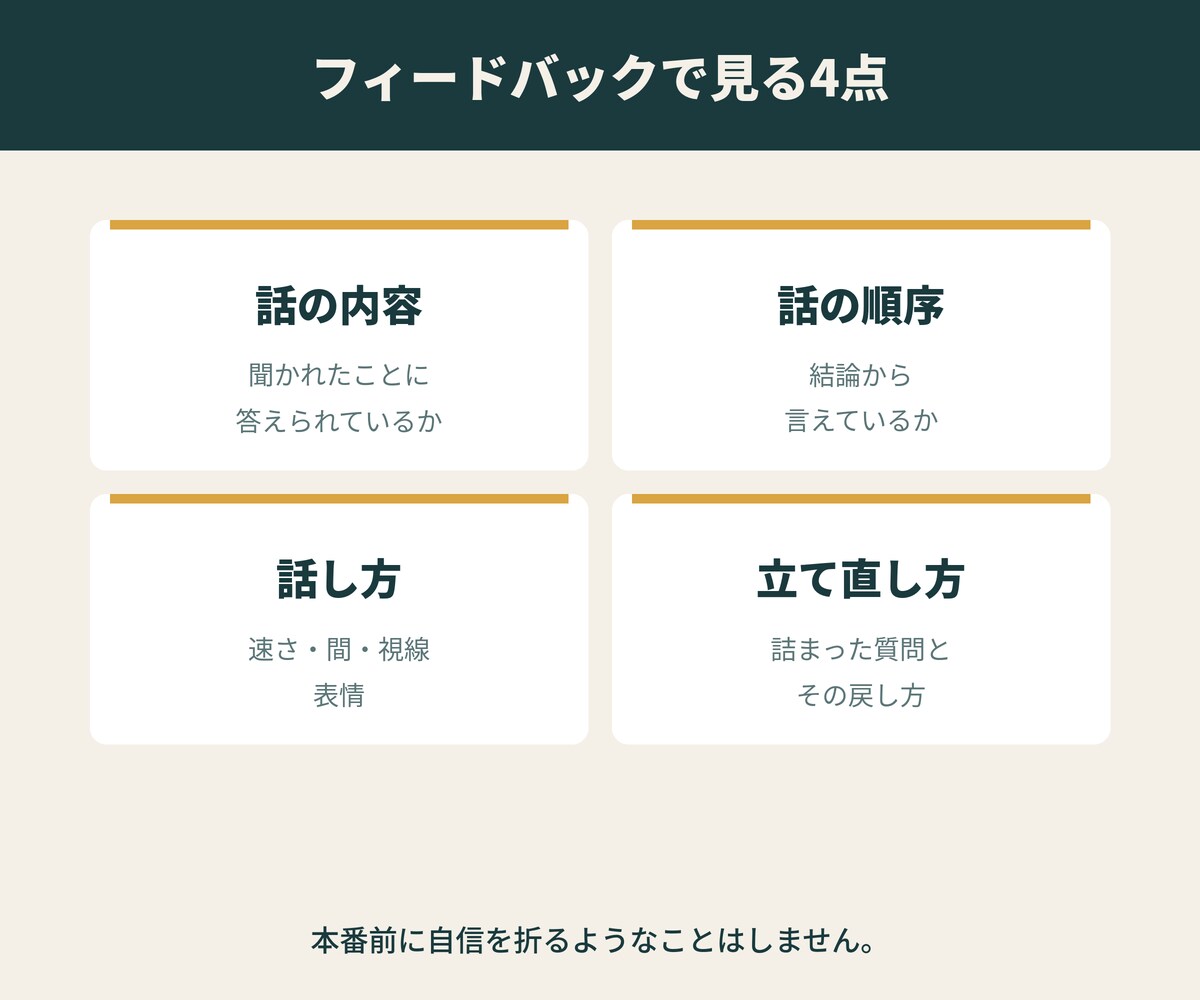 総合型選抜の模擬面接をオンラインで行います 一度でも本番の形でやっておくと、当日の緊張がまるで違います。 イメージ3
