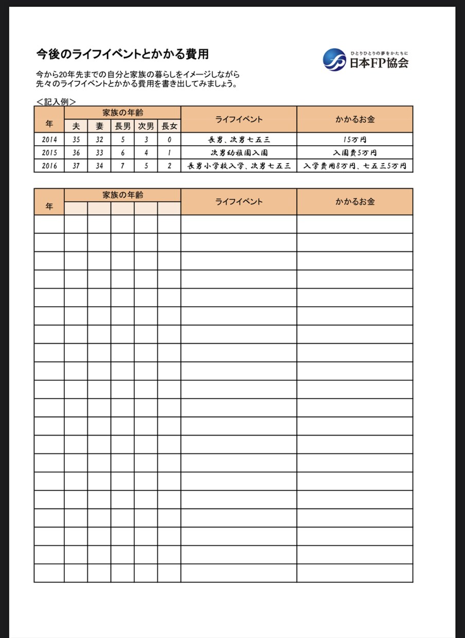 FP２級保育士が家計の見直しをします お金の悩みが尽きない方へ。給料が少なくても大丈夫！ イメージ2