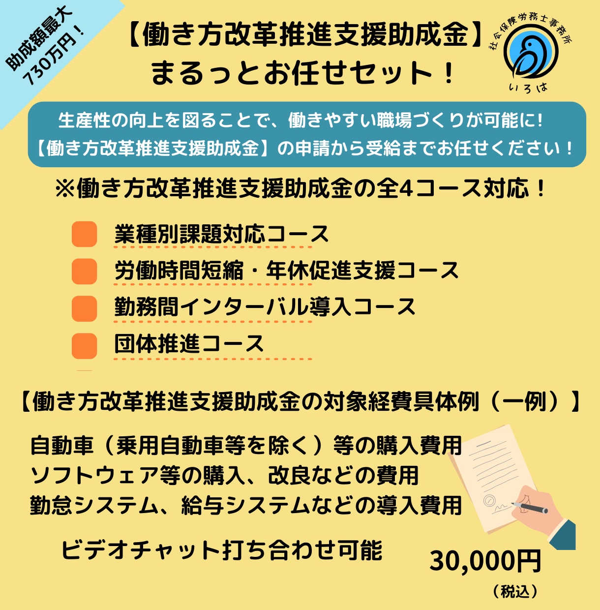 働き方改革推進支援助成金 申請サポートします （働き方改革推進支援助成金コース①）まるっとお任せセット！ イメージ1