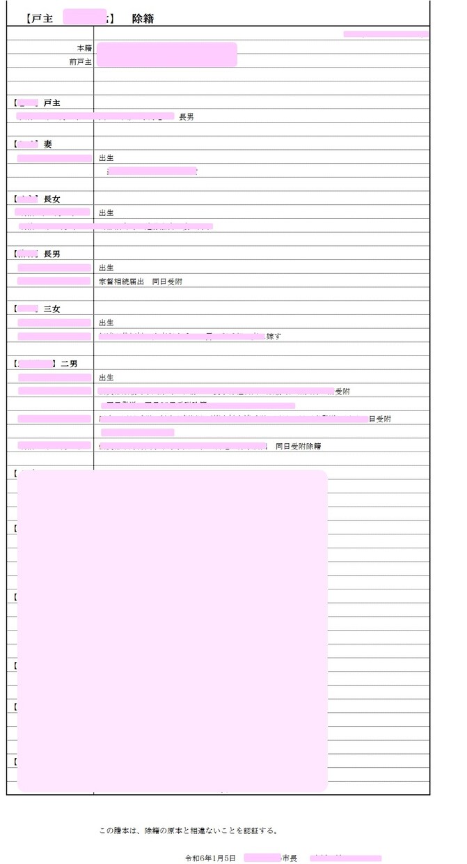 家系図作成お手伝いします シンプルにまとめておきたい！お金をかけたくない！方に イメージ4