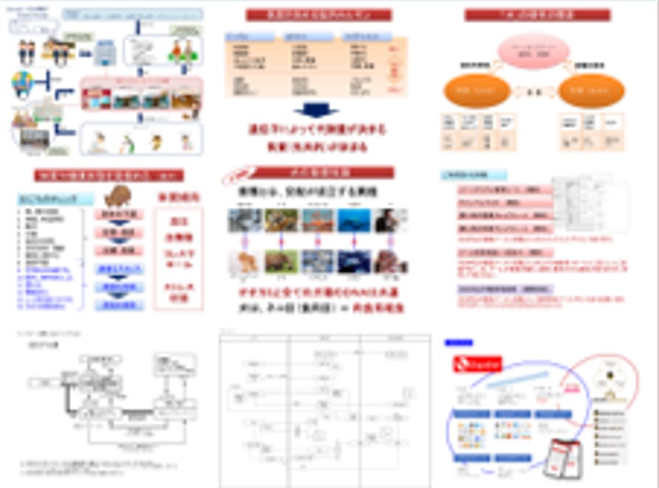 事業計画書、業務フロー、新規事業、作成します どこに頼んでいいかわからない資料をワンストップで作成します。 イメージ5