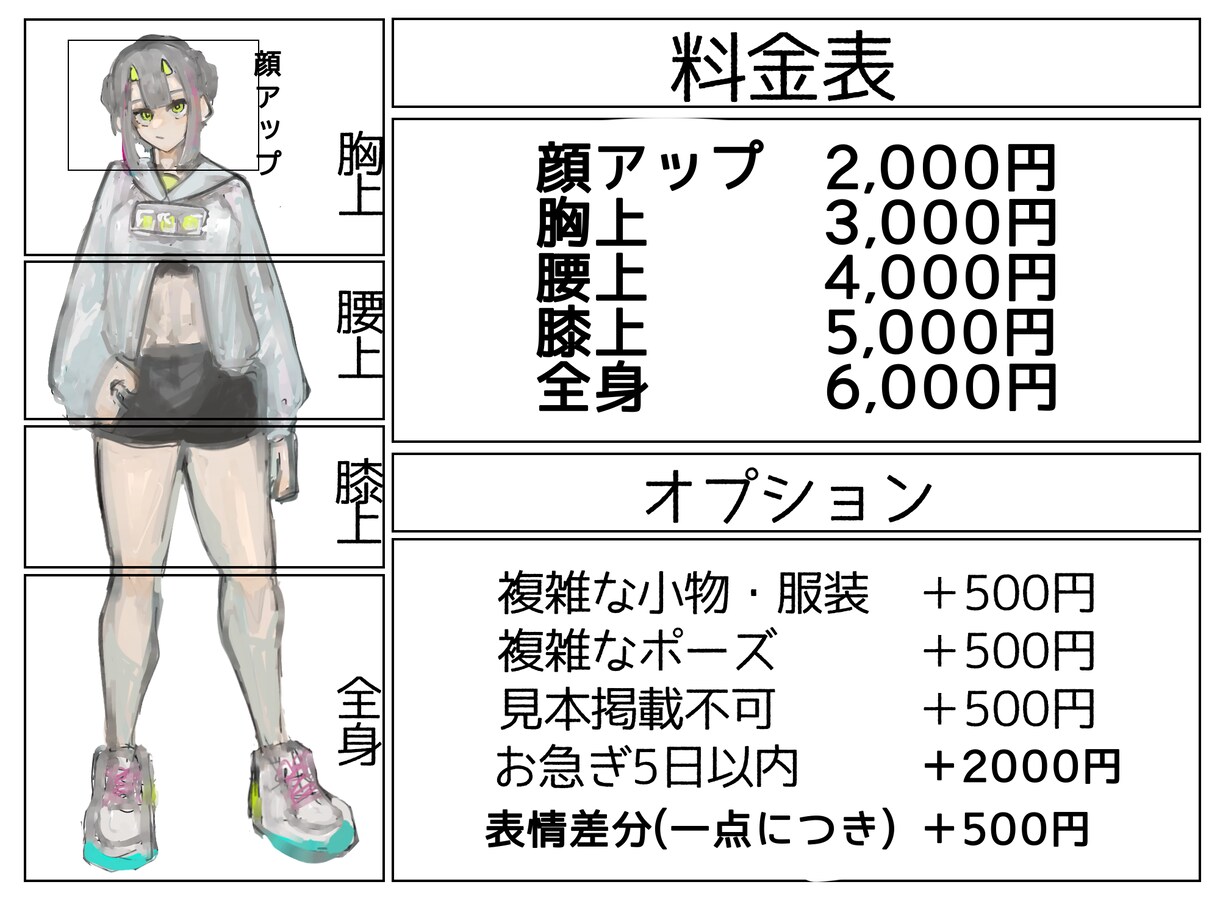 限定1枠◎かわいい絵柄でアイコン製作いたします 透明感のあるアイコンを、お手頃に提供します！ イメージ4