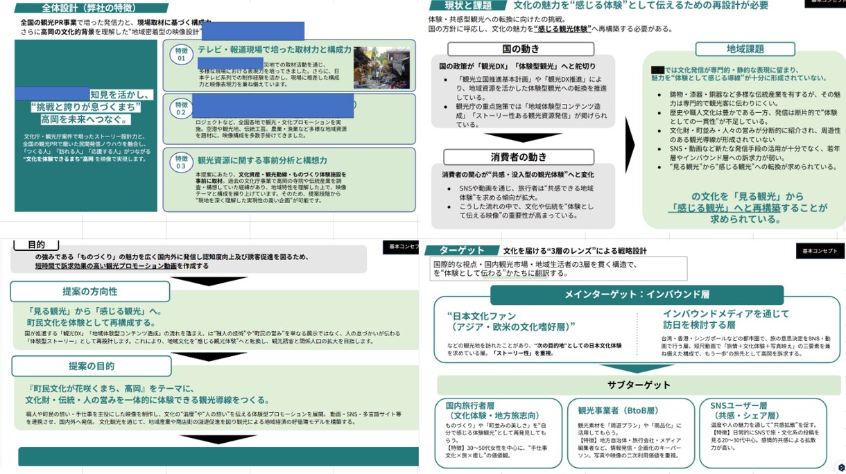 急なプレゼンも安心！資料作成、48時間で納品します 「急にプレゼンが決まったが、時間がない！」 安心して下さい！ イメージ2