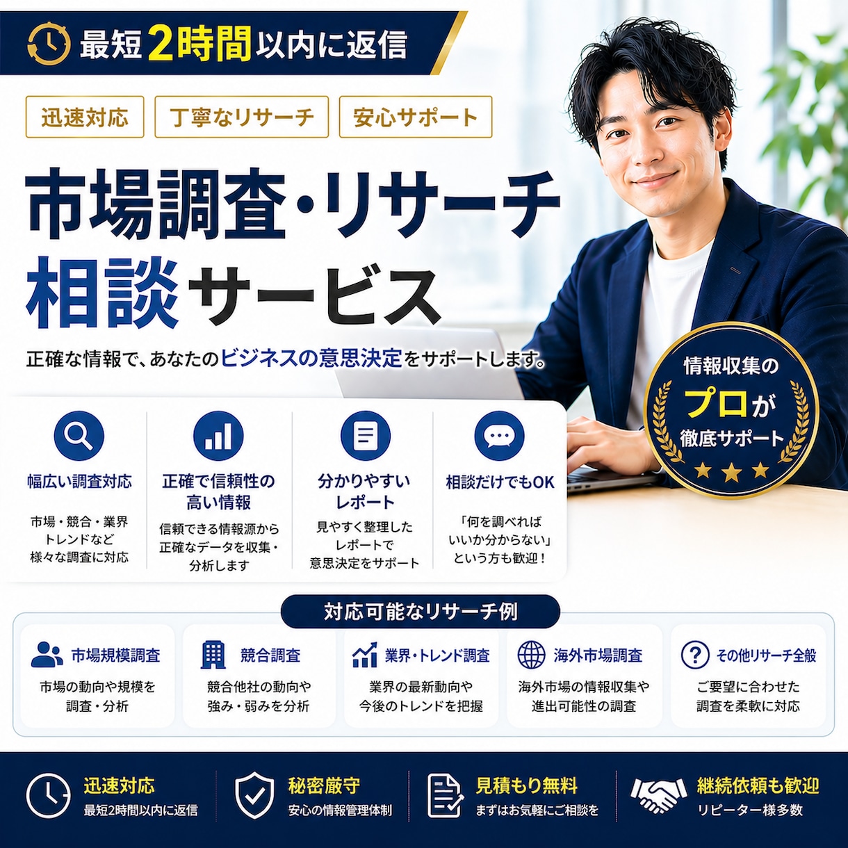 営業リスト・競合調査・市場調査をまとめてお任せます 情報収集に、1日どれだけ時間を使っていますか？ イメージ1