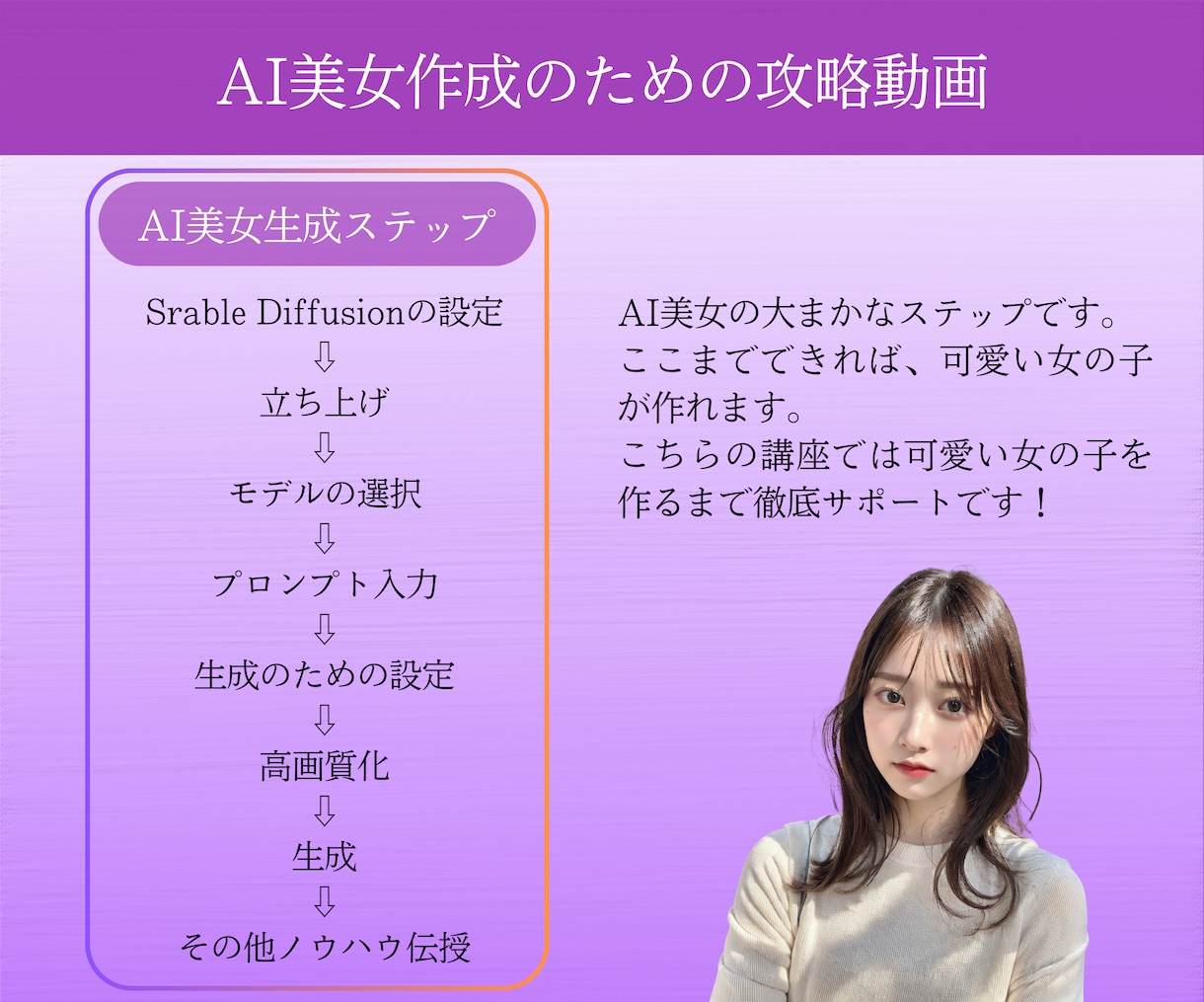 初心者大歓迎！AI美女の作成方法を教えます 【動画講義あり】【希望者はビデオサポートあり】 イメージ3