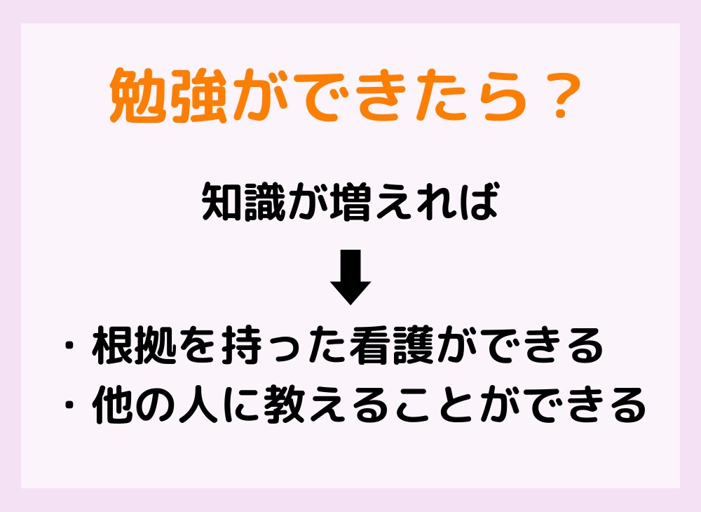 新人看護師さんに看護に役立つ疾患の勉強法を教えます 電話・顔出しなし！チャットで2つ勉強の悩み相談をお受けします イメージ6