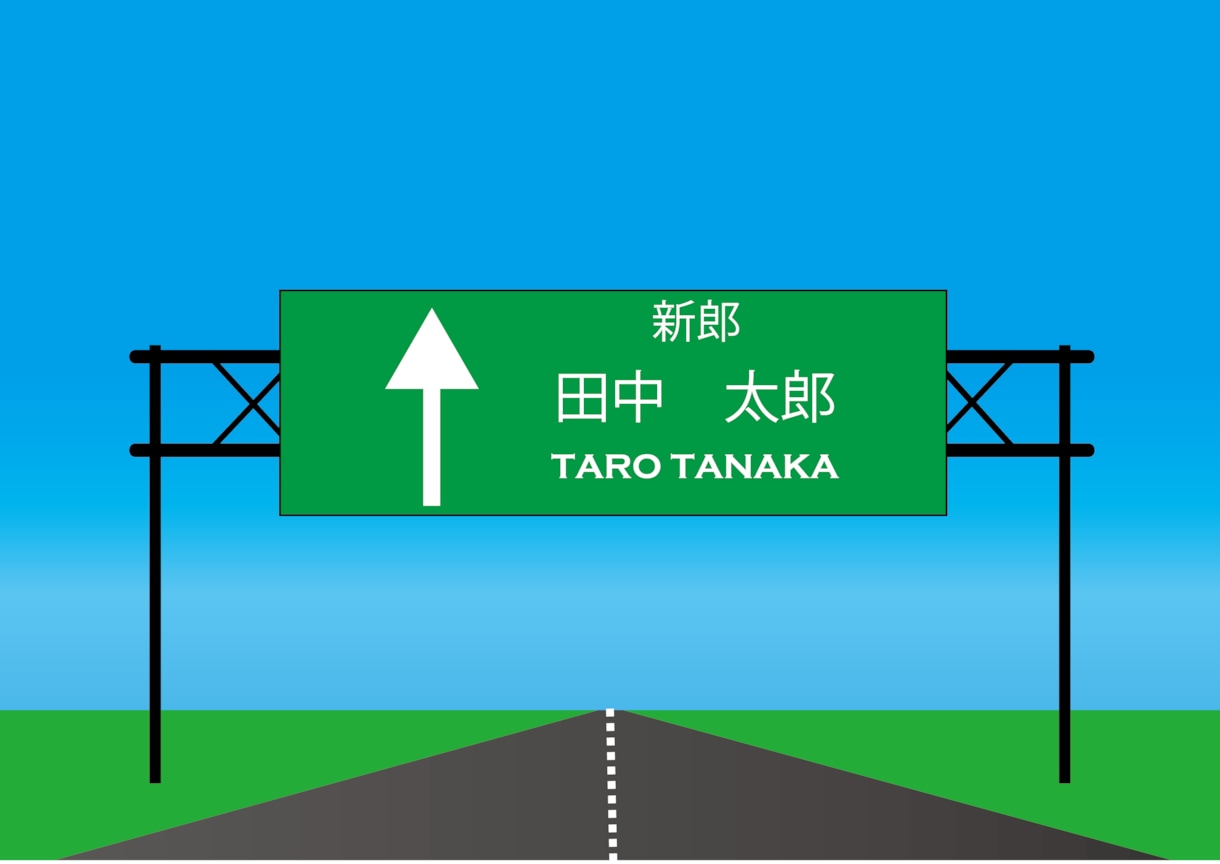 先着1名★完全オリジナルの結婚式映像製作します ココナラでは初出品のため先着1名様半額（5,000円～）！ イメージ2