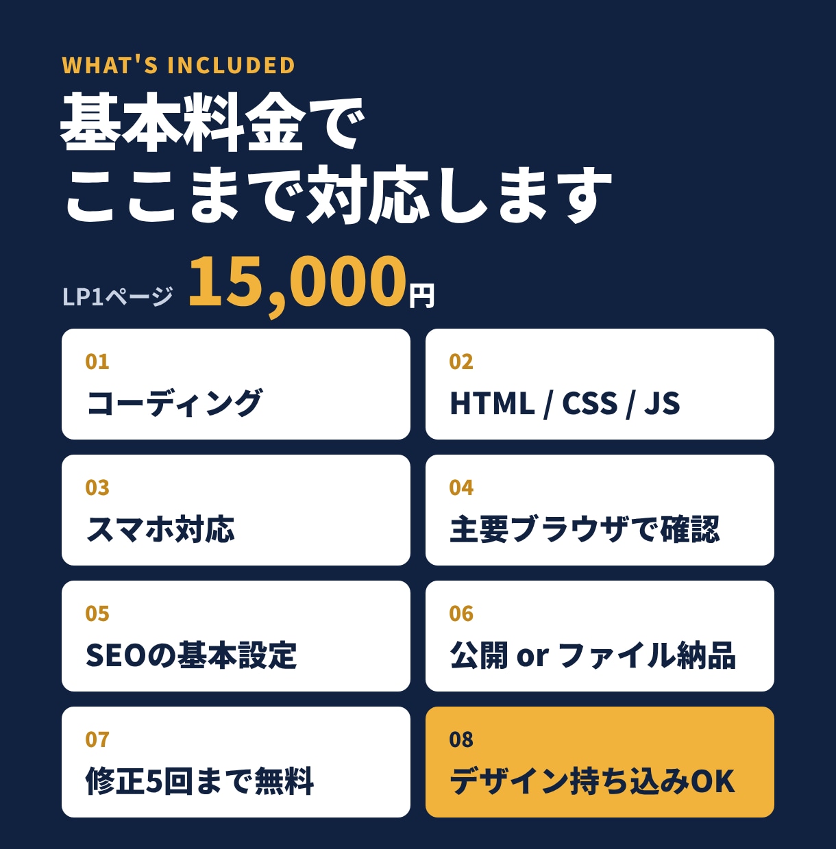 HTML/CSSで速いLPをコーディングします デザイン持ち込みOK！スマホ対応の軽いサイトに イメージ4