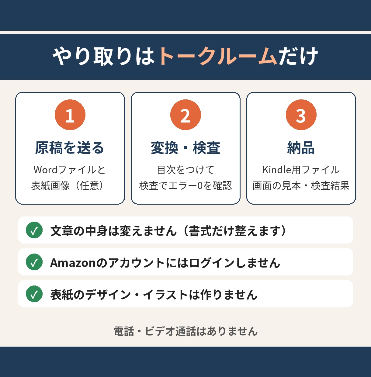 Word原稿をKindle用ファイルに変換します 目次リンク付き｜縦書き・横書き｜検査エラー0で納品 イメージ5