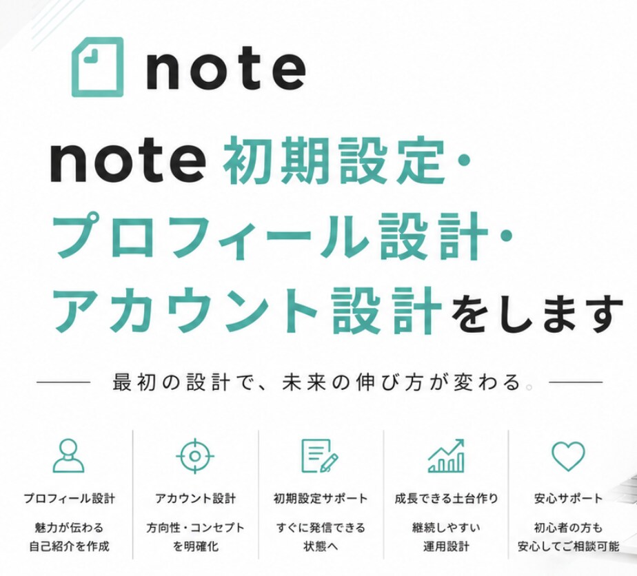 note初期設定・アカウント設計を代行します note初期設定・プロフィール設計・アカウント設計をします イメージ1
