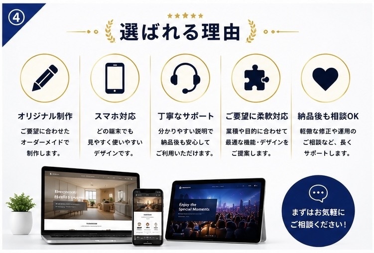 集客につながるホームページ予約システムを制作します 予約・LINE・管理システムまで対応。 イメージ4