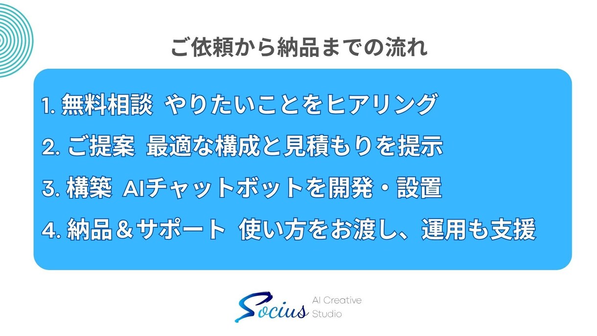 ジム・会員向けLINEAIチャットボット構築します 会員対応・体験予約を24時間自動化。ジム特化のAI構築 イメージ4