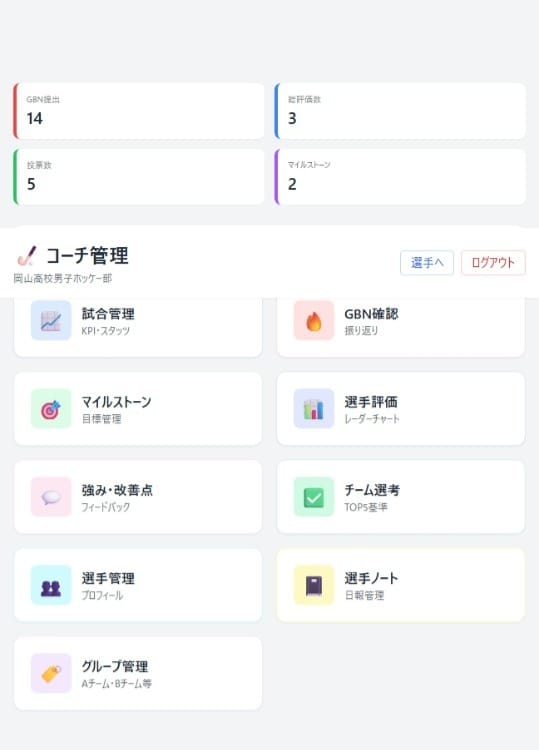 最新AI×技術で高機能アプリを最短納品します アイデアを最速で「動くプロダクト」へ。最短10日で納品 イメージ5