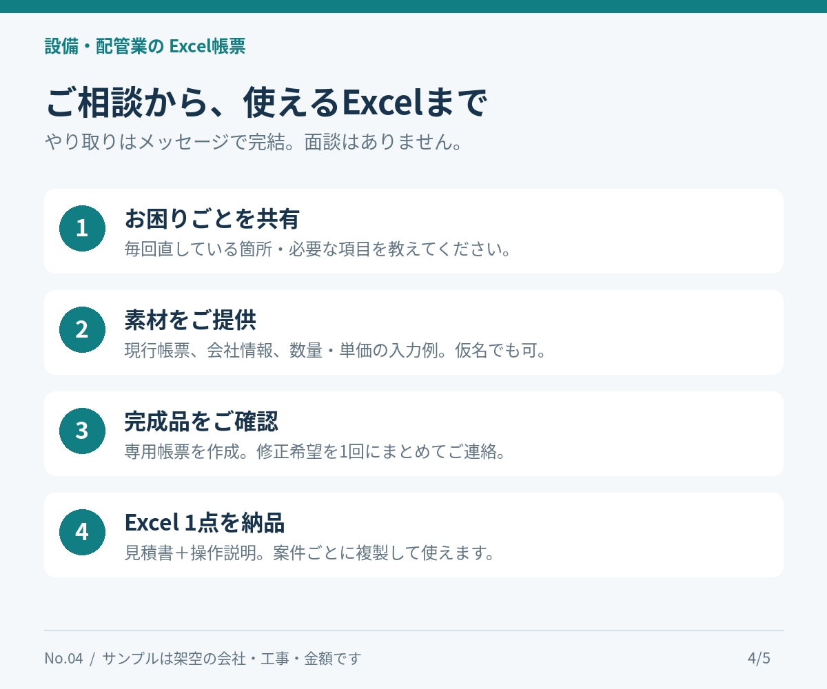 設備・配管工事のExcel見積書を作ります 数量・単価を入れて集計、自社用の帳票を整えます イメージ4