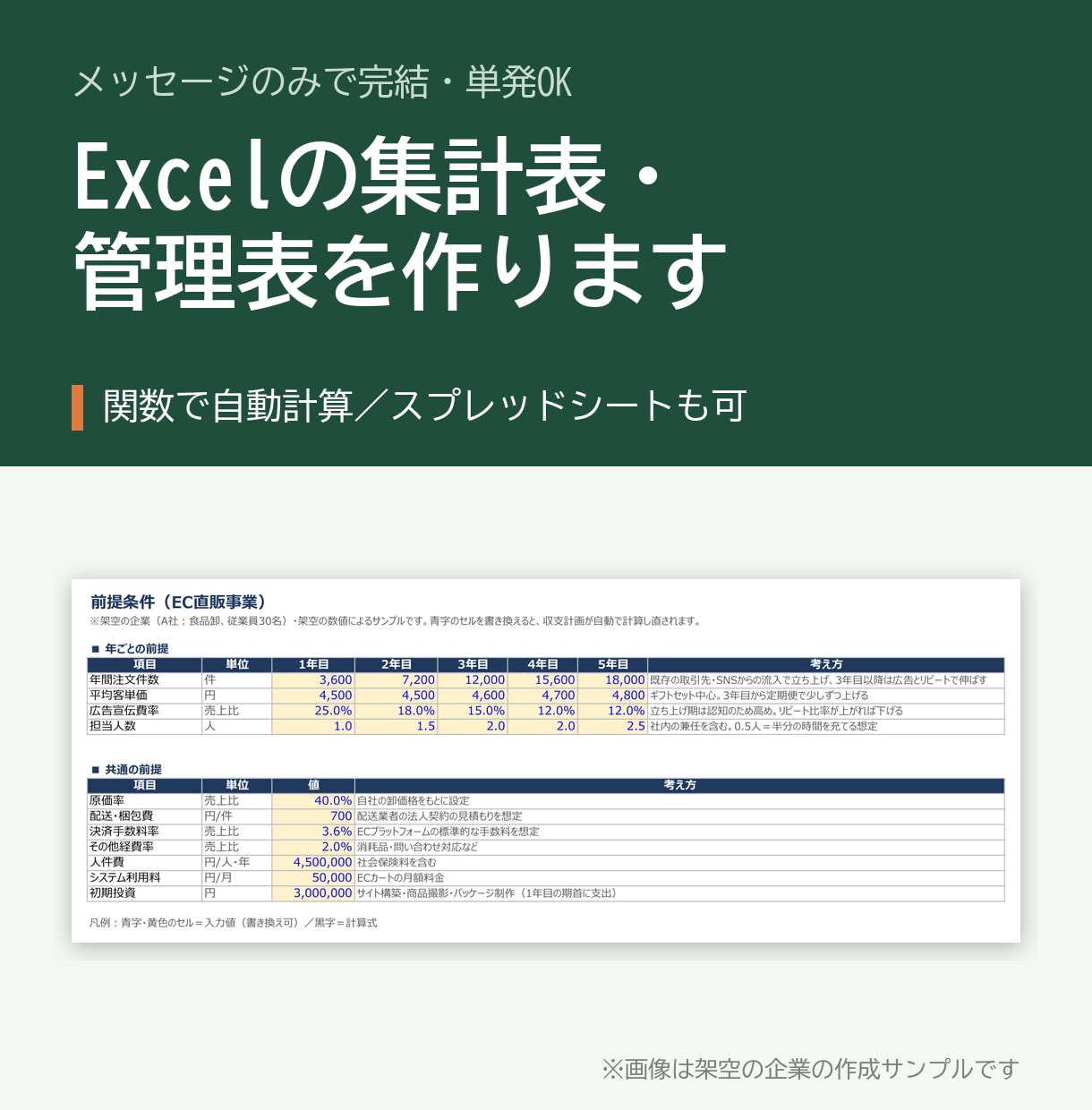 Excel・スプレッドシートの集計表を作ります 手作業の集計を、関数で自動計算に変えます イメージ1