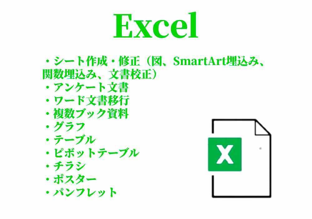ワード、エクセル、パワーポイント資料お手伝いします 悩んでいるより、ご依頼下さい。お力になりたいと思います。 イメージ3