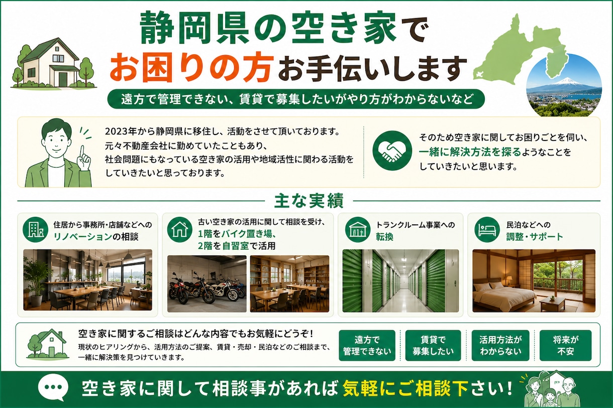 静岡県の空き家でお困りの方お手伝いします 遠方で管理できない、賃貸で募集したいがやり方がわからないなど イメージ1