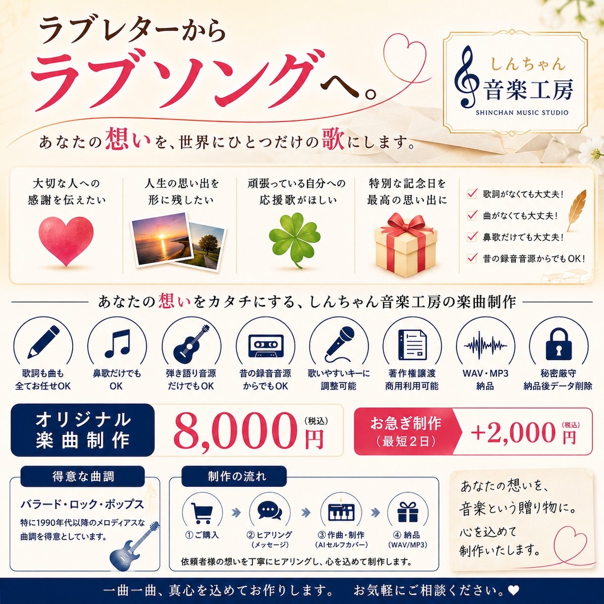 言葉だけでは伝えきれない想いを届けます あなたの想いを、世界にひとつだけの歌にします。 イメージ1