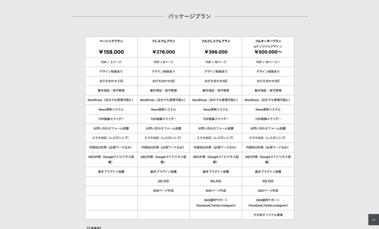 初回無料！★レスポンシブコーディング代行します Word Press化もご相談下さい イメージ7
