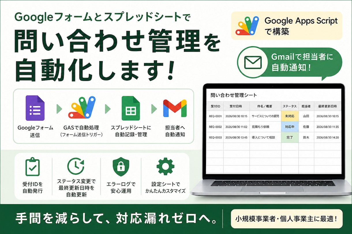 Googleフォーム問い合わせ管理を自動化します GASを活用して通知まで自動化します イメージ1