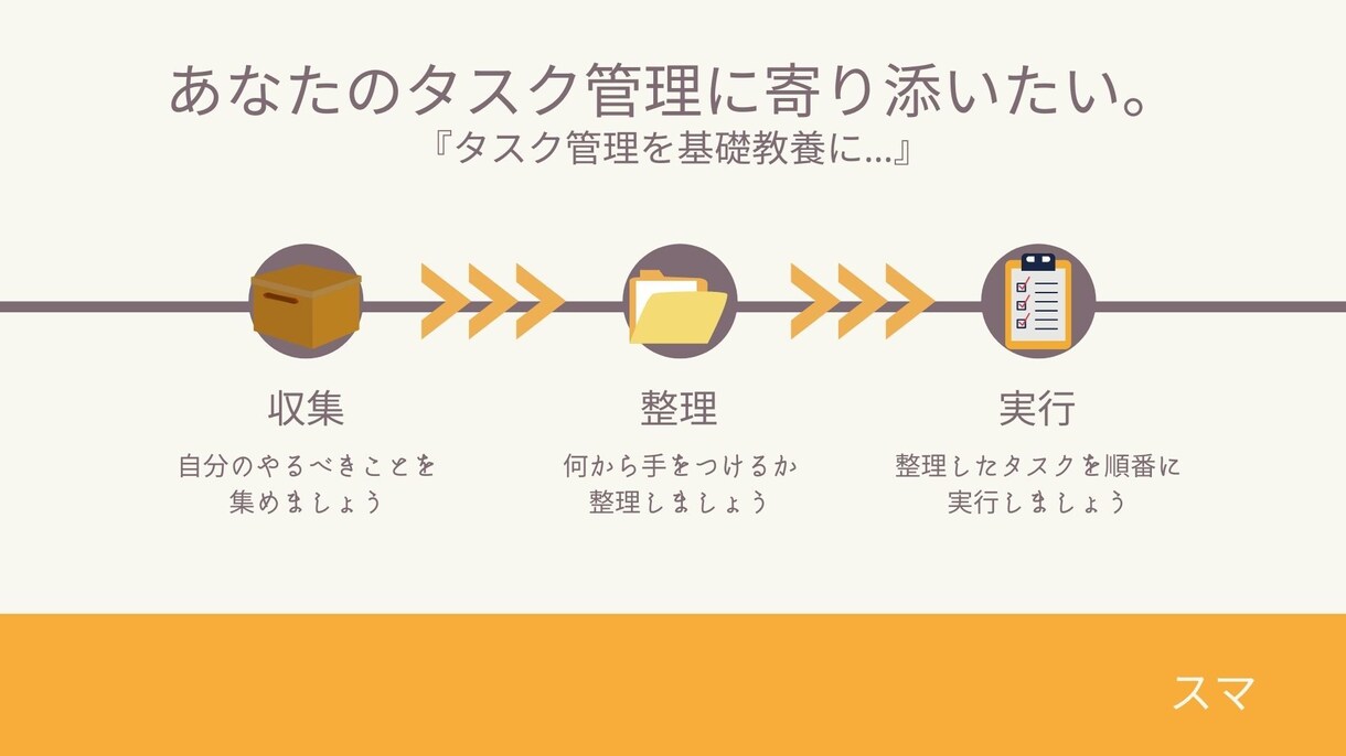 習慣化・タスク管理・時間管理の相談に乗ります 「今日も何も出来なかった」と嘆く日々はもう終わりにしよう！！ イメージ3