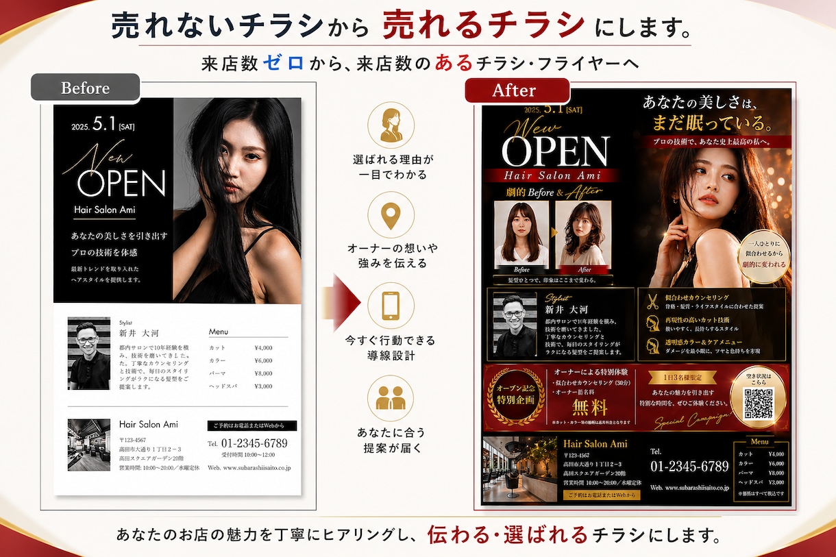 売れるチラシ設計＋気づいていない強みを反響化します 「もっと反響のあるチラシを作りたい！」をAI戦略で叶えます イメージ2