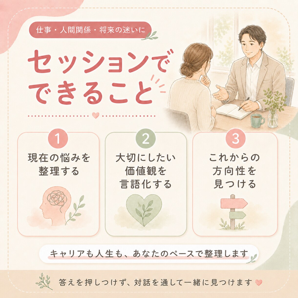 自己理解セッション承ります 迷いの原因を言語化し、心を整理します イメージ3