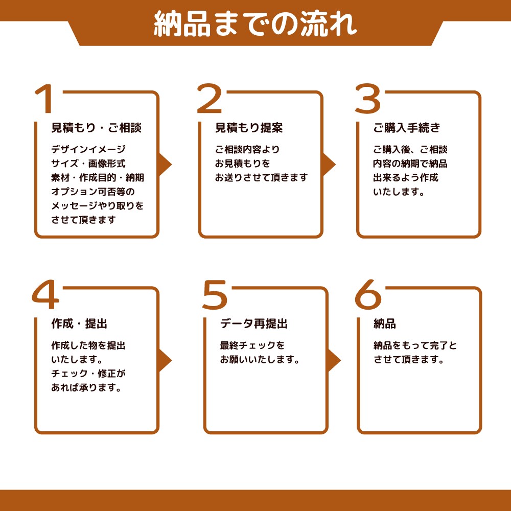 楽天・アマゾン・ヤフー商品画像作成します 迅速・丁寧を心がけ作成致します。 イメージ4