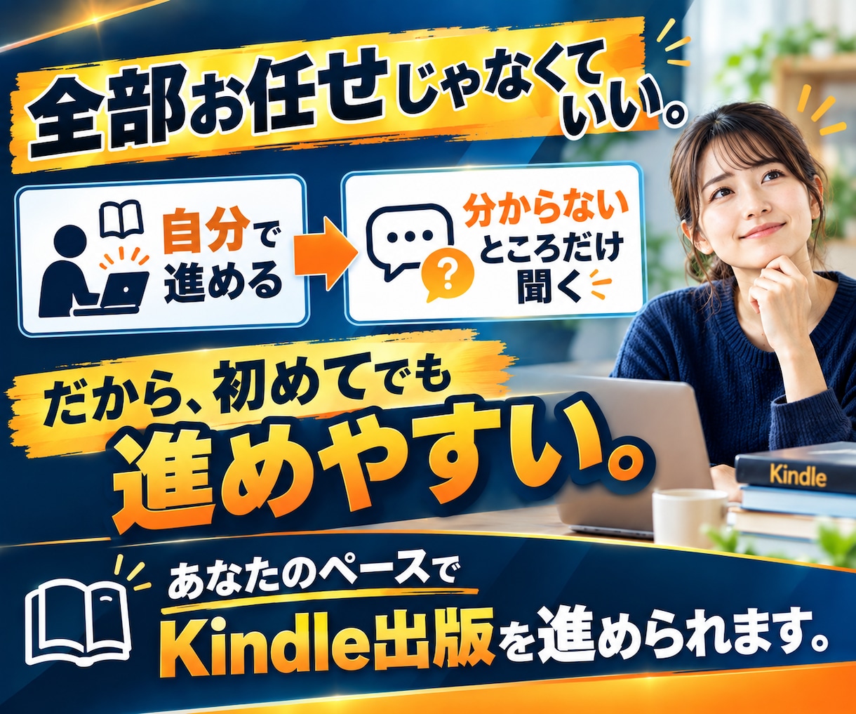 初心者のKindle・KDP出版をサポートします 60冊超の出版経験と充実のマニュアルで、初出版の不安を解消！ イメージ3