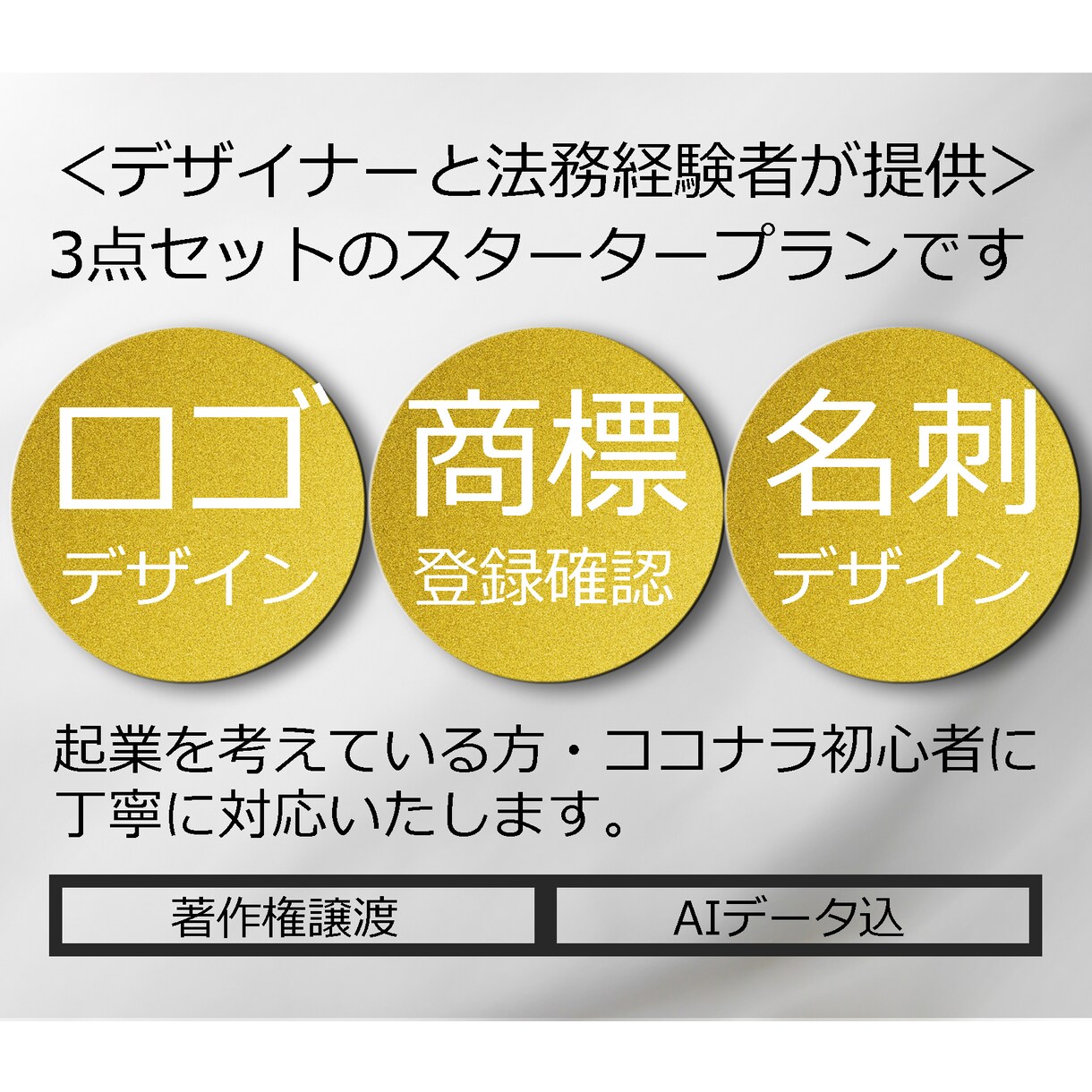 初心者向けにロゴ・商標確認・名刺セット対応します 著作権譲渡＆著作者人格権の主張はいたしません。 イメージ1