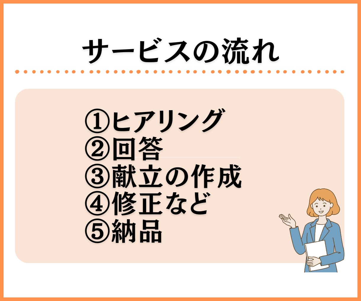 ダイエット徹底指導！食事メニューサポートします メディカル/改善/運動/健康/筋トレ/レシピ/食事制限/管理 イメージ6