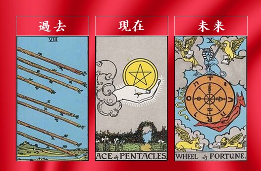 約１０分程で運勢を占います テキストチャット、短時間、その場で回答、占い結果画像付き イメージ5