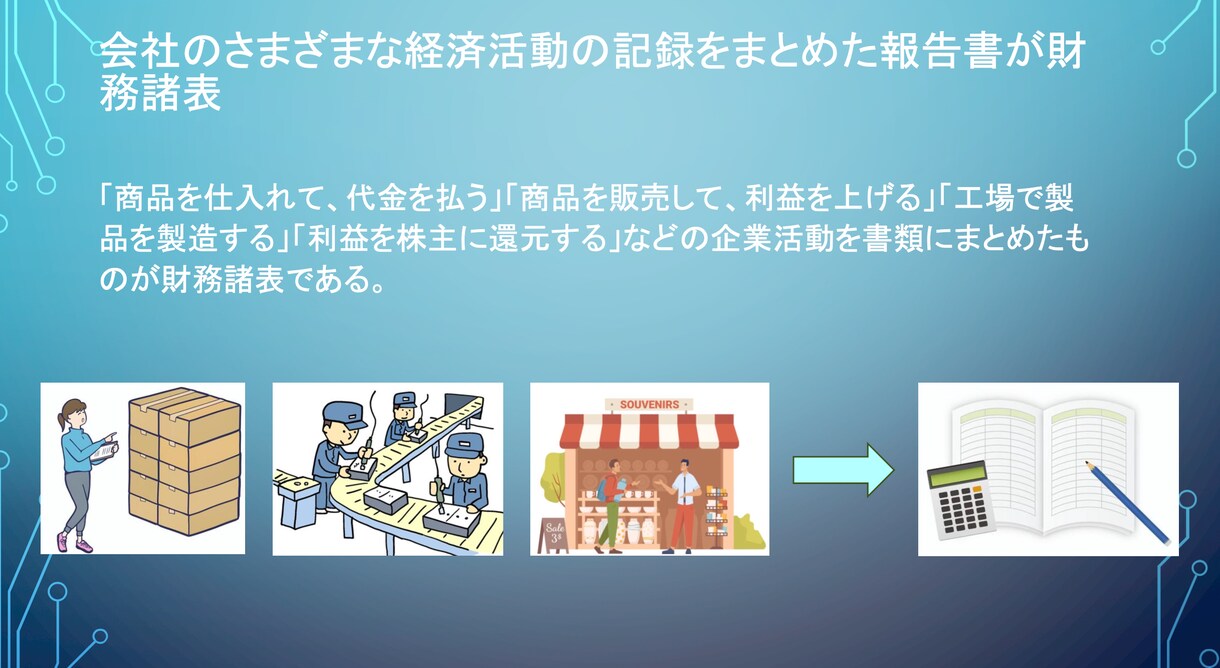 海外大学院生が財務諸表の読み方を伝授します 企業の強みや課題点を財務諸表から分析できる力を養います。 イメージ4