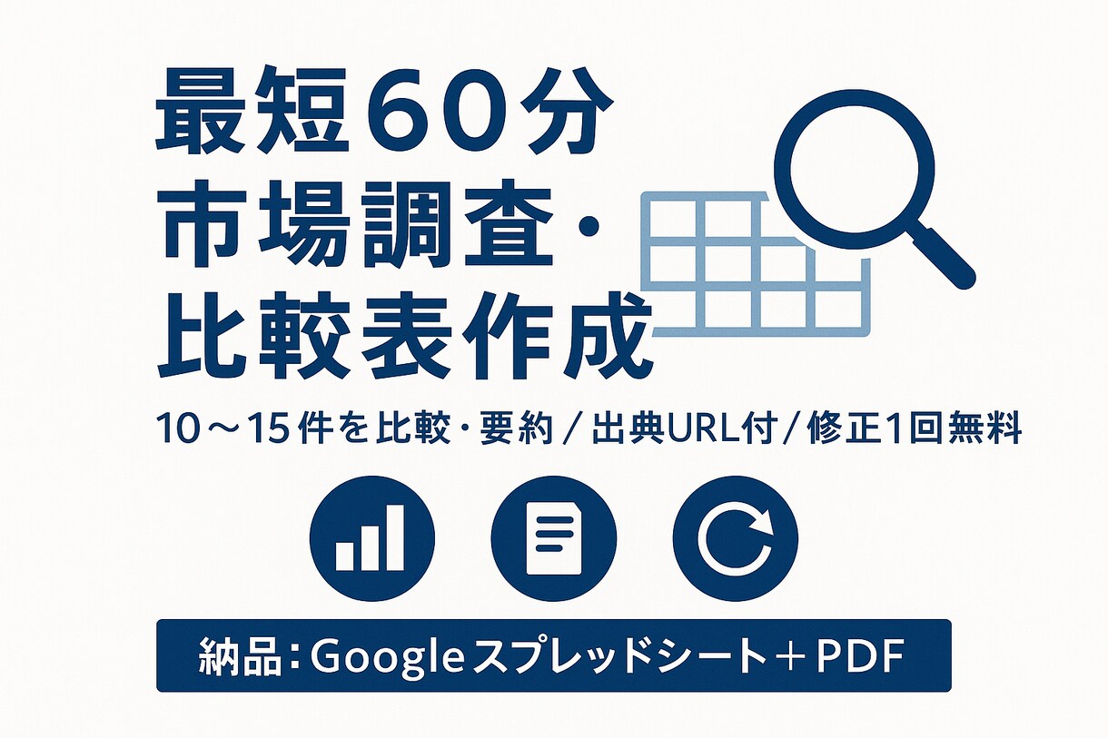最短60分｜市場調査・比較表 10件程度要約します 「調べる時間がない」を即解決。目的別に“使える結論”まで。 イメージ1