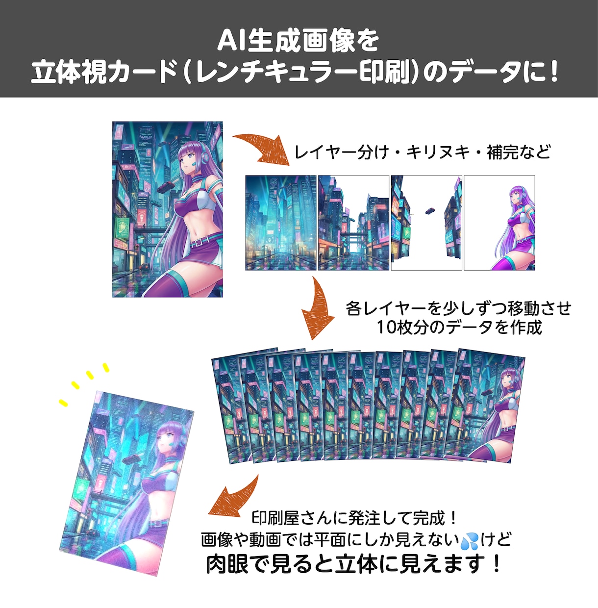 AI生成画像を修正・微調整します Photoshop歴15年のプロが低価格で修正対応 イメージ5