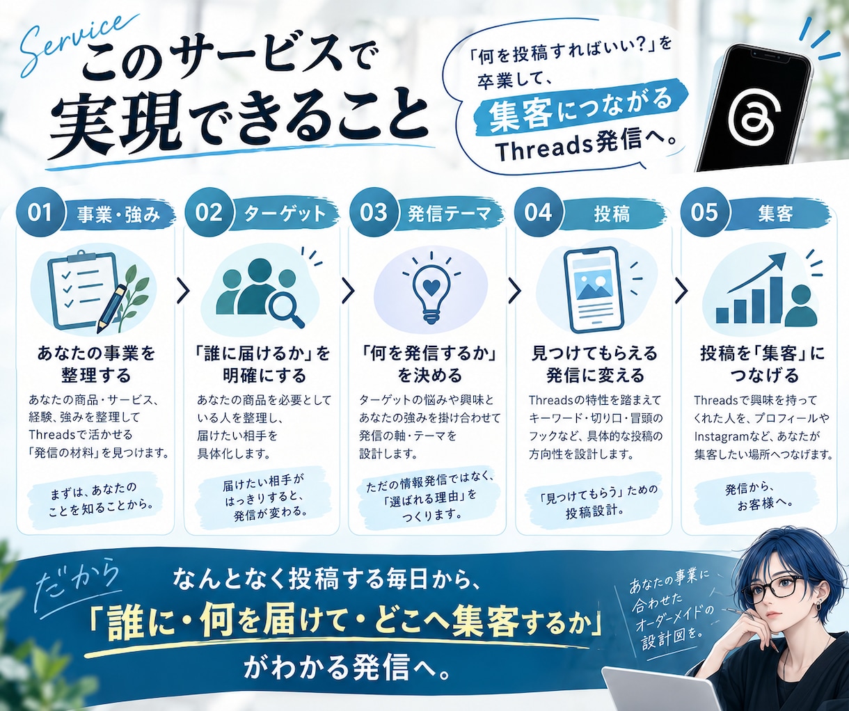 現役SNS講師がThreads集客を設計しますます あなたの素敵な想いを必要な人に届く発信を一緒につくります。 イメージ3