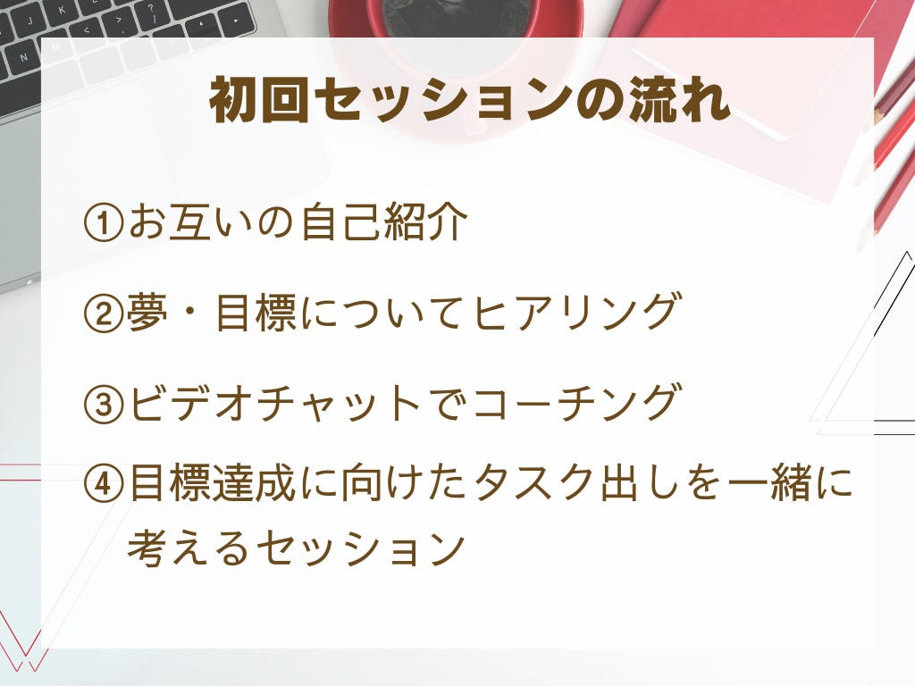 特別価格：コーチングで目標達成までサポートします ワクワクしながら、目標達成を一緒に目指しましょう！ イメージ4
