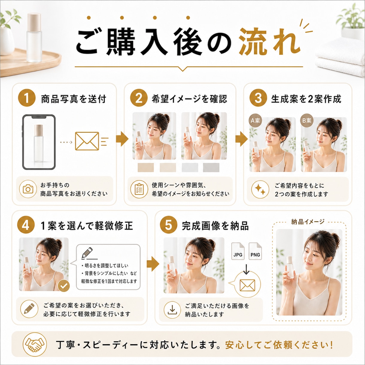商品写真を人物入りの自然なEC広告画像にします モデル撮影なしで、商品の「使うイメージ」が伝わる画像を作成 イメージ8