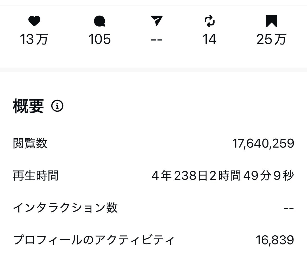 Instagram運用のプロが動画編集します トレンド分析×ショート動画で最短導線の集客を支援します イメージ2