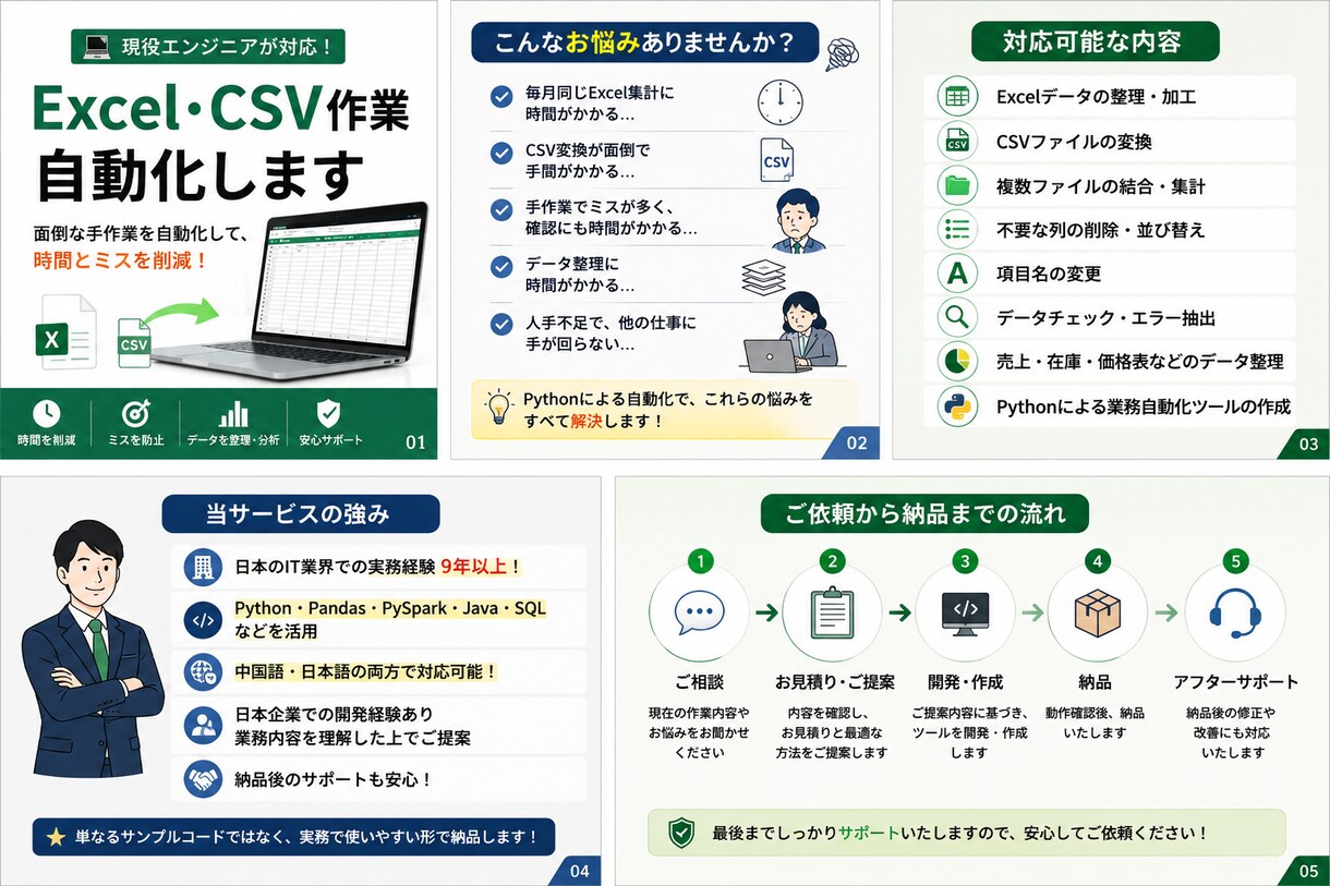 Excel・CSV作業を自動化します 手作業の集計・変換を効率化します イメージ1