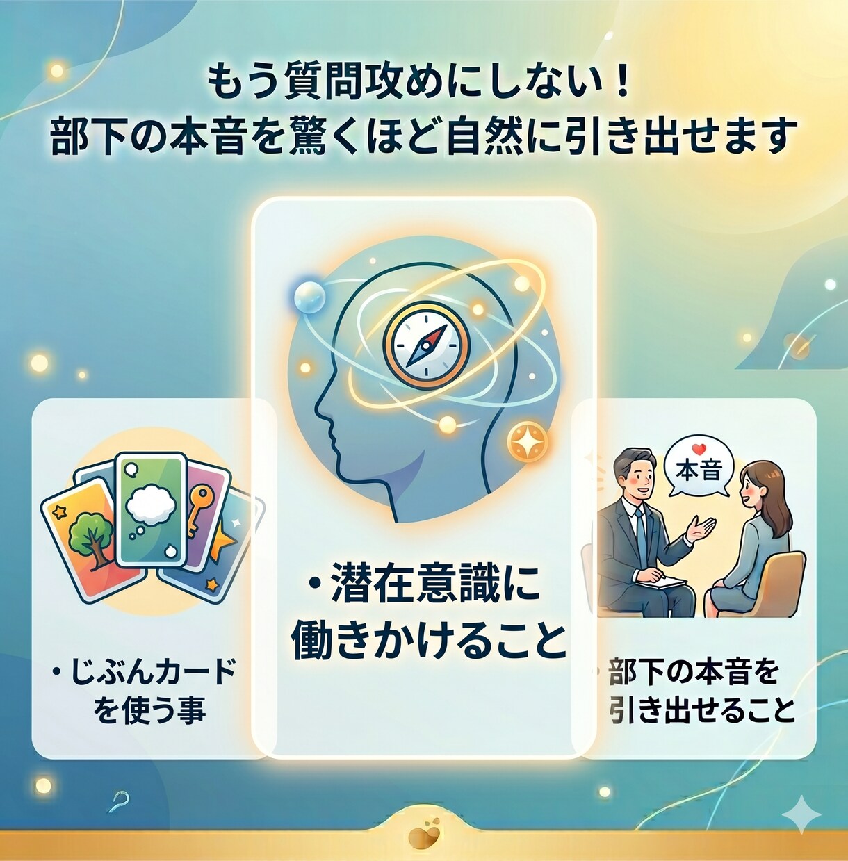 じぶんカードで潜在意識に届く1on1を体験できます もう質問攻めにしない！部下の本音を驚くほど自然に引き出せます イメージ3