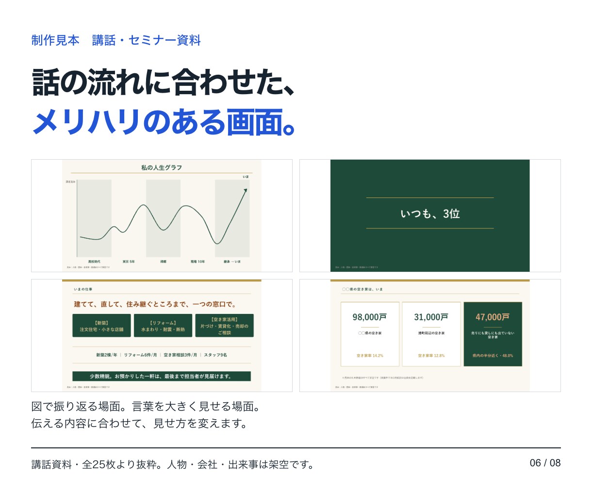 伝わるパワーポイント資料を作成します 構成案3案＋話す原稿まで｜AI資料の修正も イメージ6