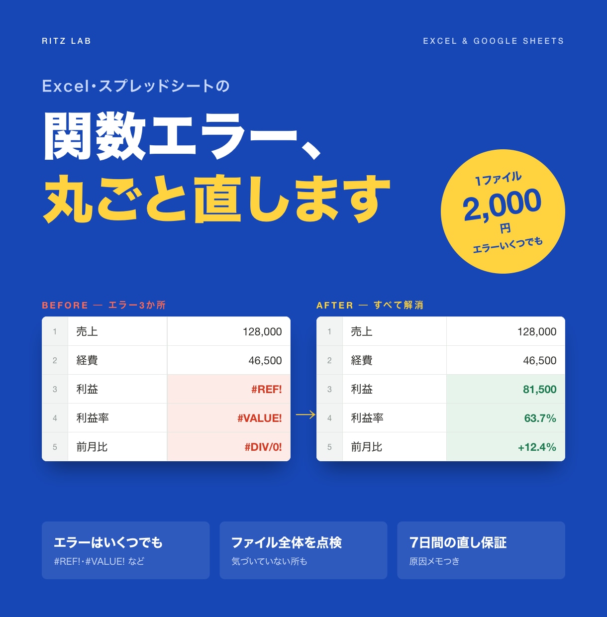 Excel・スプレッドシートのエラー丸ごと直します 関数エラーはいくつでも2,000円！ファイル全体を点検します イメージ1
