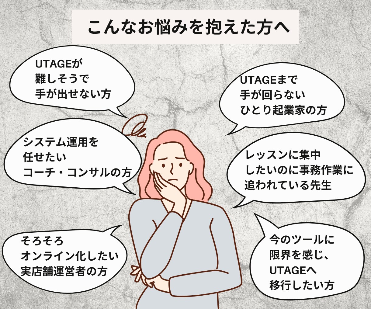 UTAGEの構築運用代行・内製化の相談に乗ります UTAGEのプロが、あなたのUTAGEを完全サポート！ イメージ3